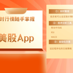 实时行情随手掌握：美股行情软件如何提升投资效率