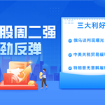 俄乌和平现曙光+中美贸易回暖，美股反弹强劲！