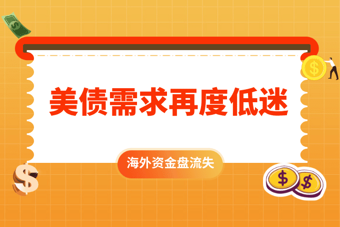 美债需求再度低迷！海外买盘持续流失